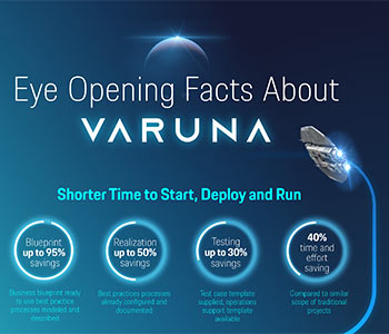 Eye Opening Facts About Varuna