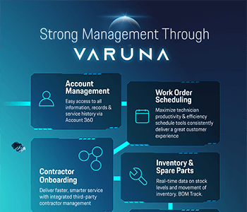 Strong Management Through Varuna